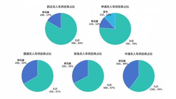 20250914170703238025111 20250914170703238025111