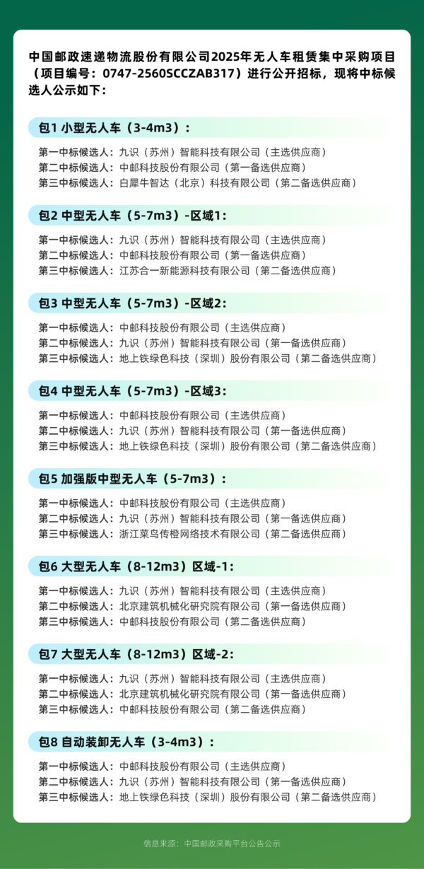 202510241118391300955132 202510241118391300955132